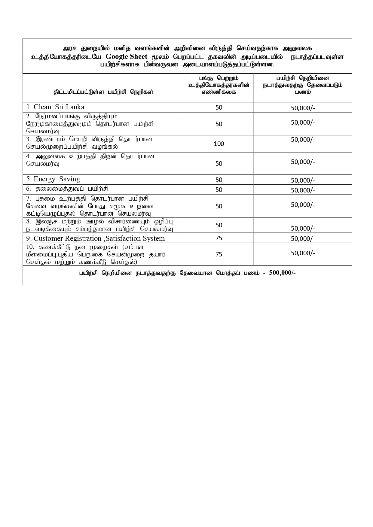 HRD Plan 2026 page 0013